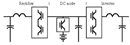 无变压器UPS在提高性能同时缩尺寸、减重量