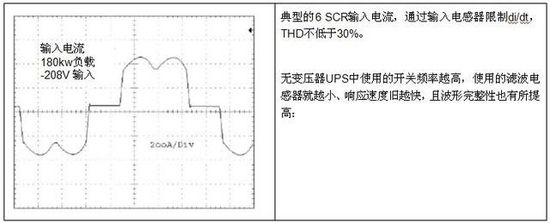 无变压器UPS在提高性能同时缩尺寸、减重量