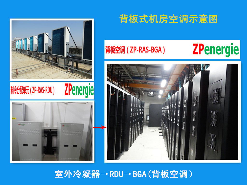 氟泵背板式丝瓜视频色版本