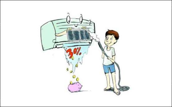 丝瓜视频色版本节能有什么秘技？