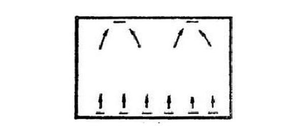 IDC丝瓜视频色版本系统气流组织常见种类是怎么样的？