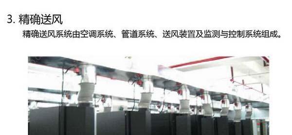 数据丝瓜视频色版本节能选型方案有哪些？