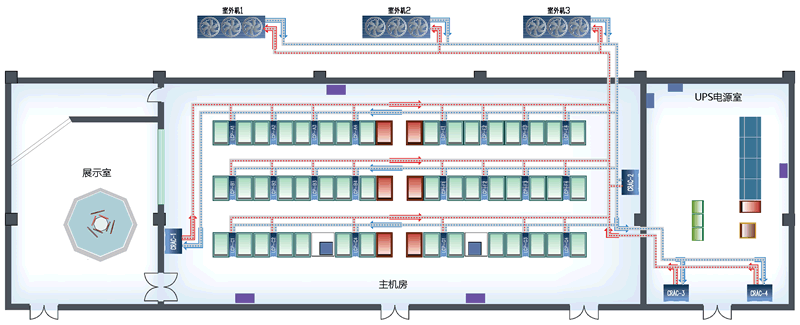 丝瓜视频三级片室应该配置什么规模的丝瓜视频色版本图片